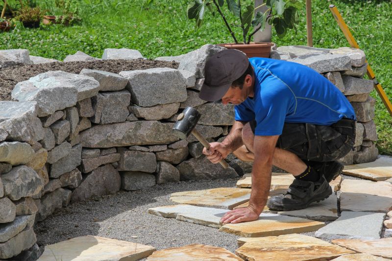 Cost of Masonry Installation — Cost of Masonry Installation